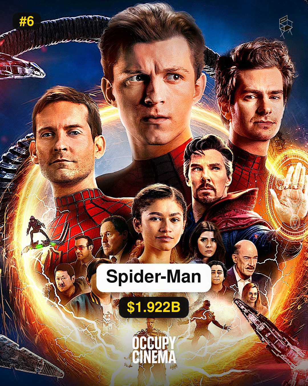 The Math of the Multi, Billion Club: Why James Cameron Still Owns the Box Office, image 2 of 8