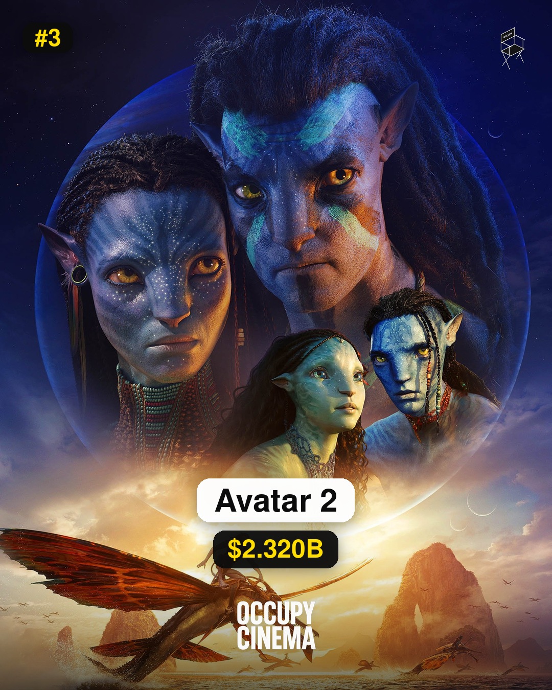 The Math of the Multi, Billion Club: Why James Cameron Still Owns the Box Office, image 5 of 8