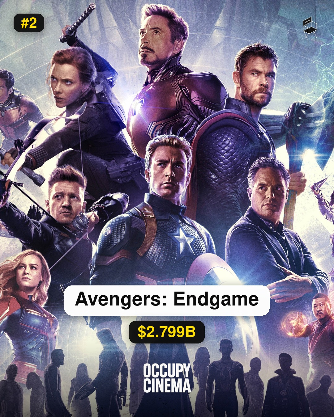 The Math of the Multi, Billion Club: Why James Cameron Still Owns the Box Office, image 6 of 8