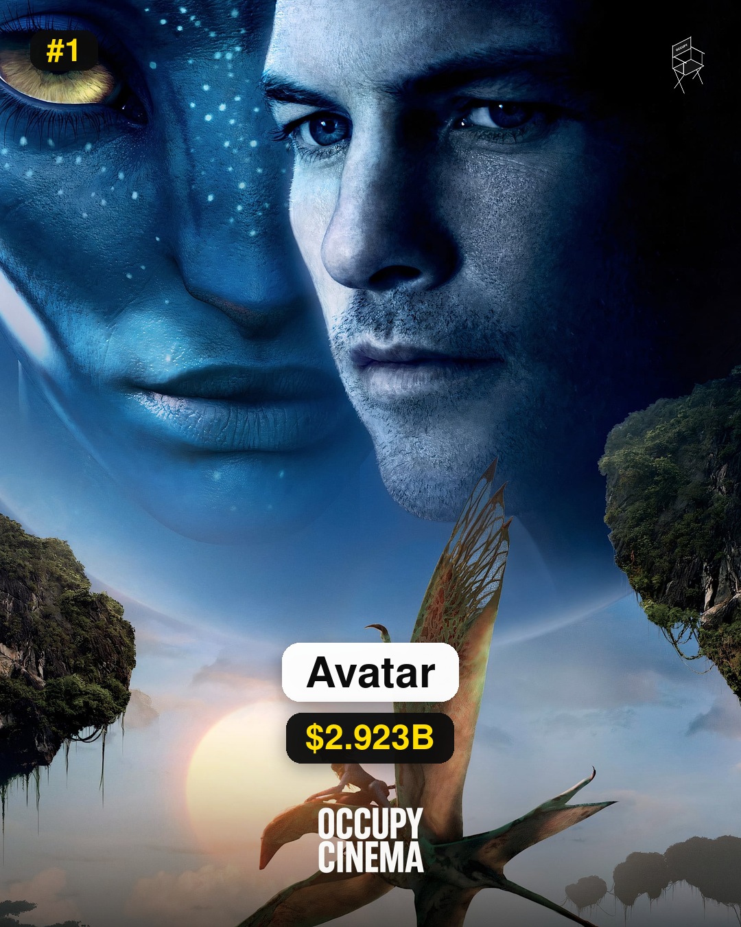The Math of the Multi, Billion Club: Why James Cameron Still Owns the Box Office, image 7 of 8