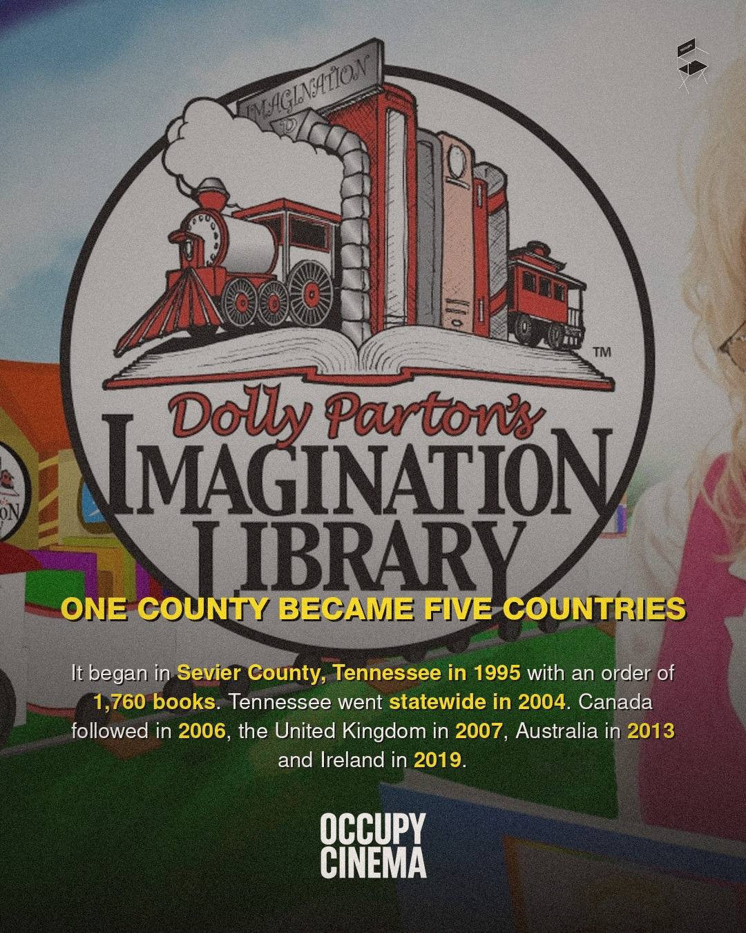 Dolly Parton's Literary Empire: The Imagination Library's Quiet Ascent, image 6 of 8