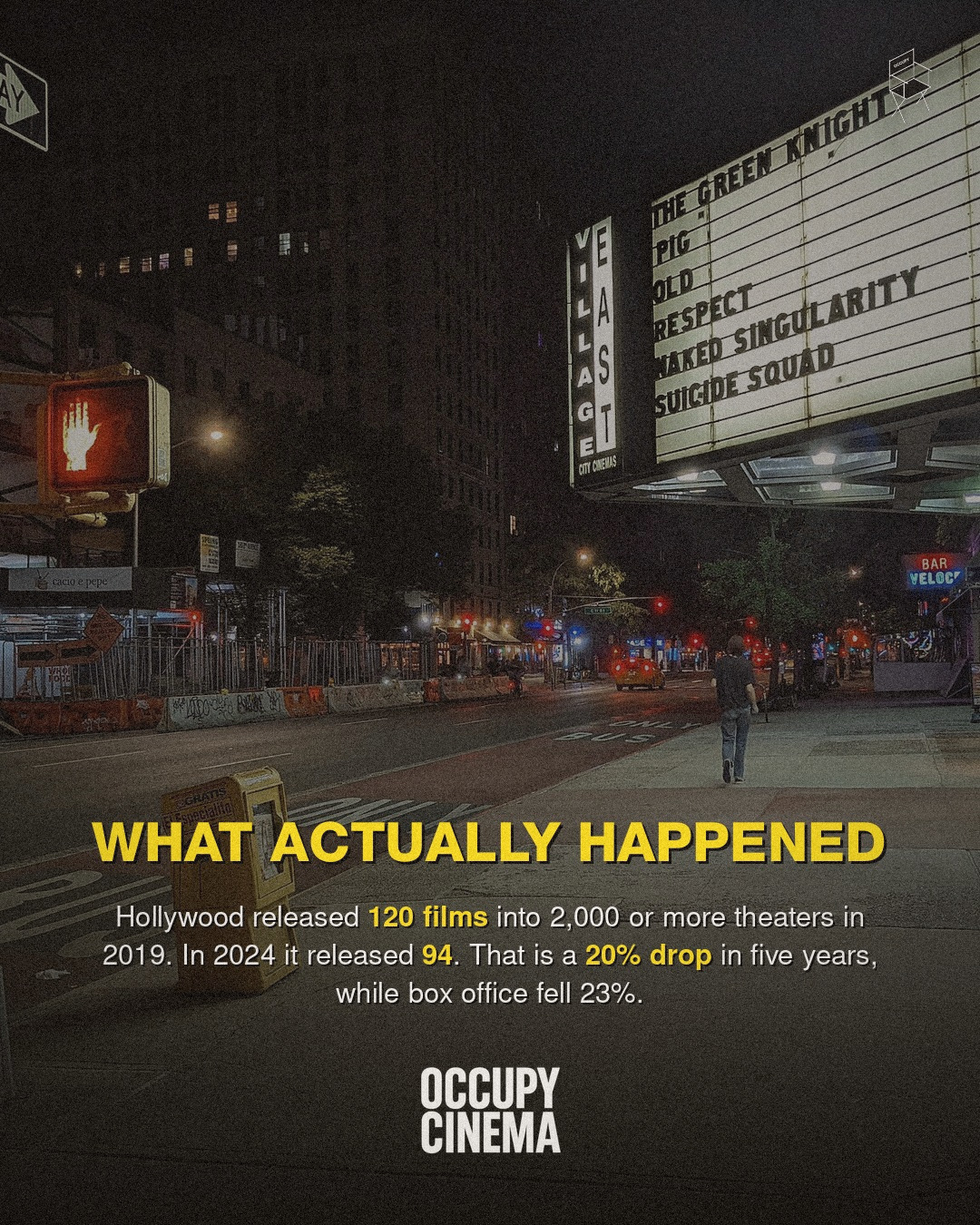 The Math Behind Hollywood's Consolidation Lie, image 3 of 5