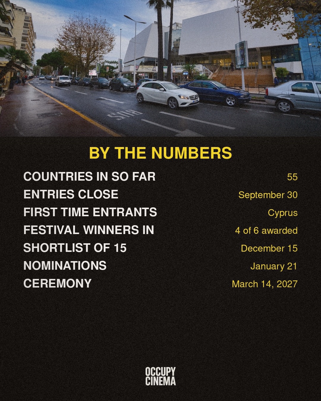 The Autumn Scramble: Inside the Battle for Oscar International Feature Submissions, image 2 of 14
