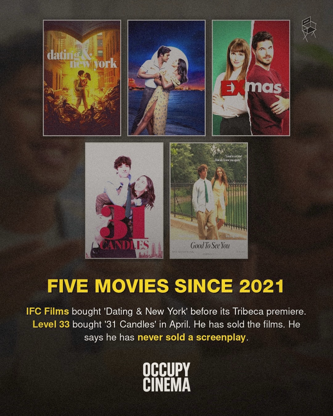 The High-Velocity Playbook: How Jonah Feingold Built a Five-Feature Rom-Com Engine, image 3 of 5