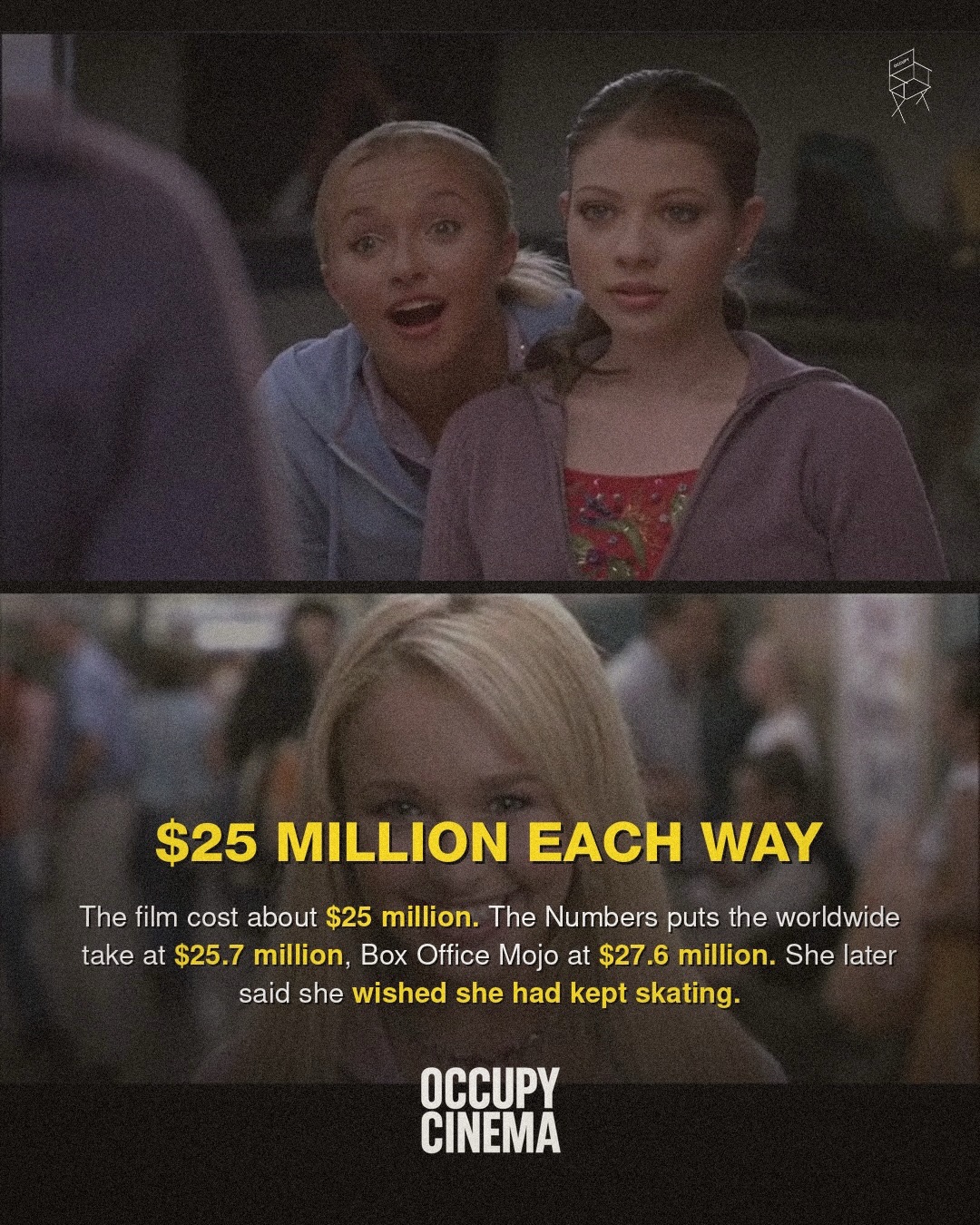 Edge Work and Economics: Inside the Making of Disney's 'Ice Princess', image 9 of 10