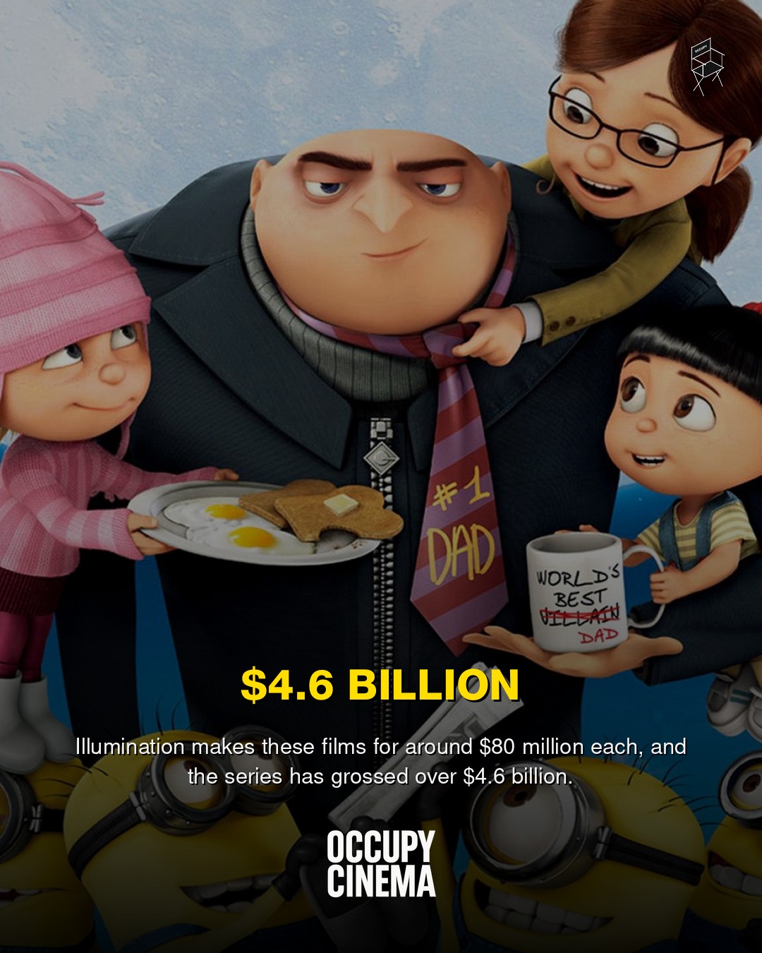 The $4.6 Billion Yellow Behemoth: How Illumination Mastered Box Office Economics, image 3 of 4