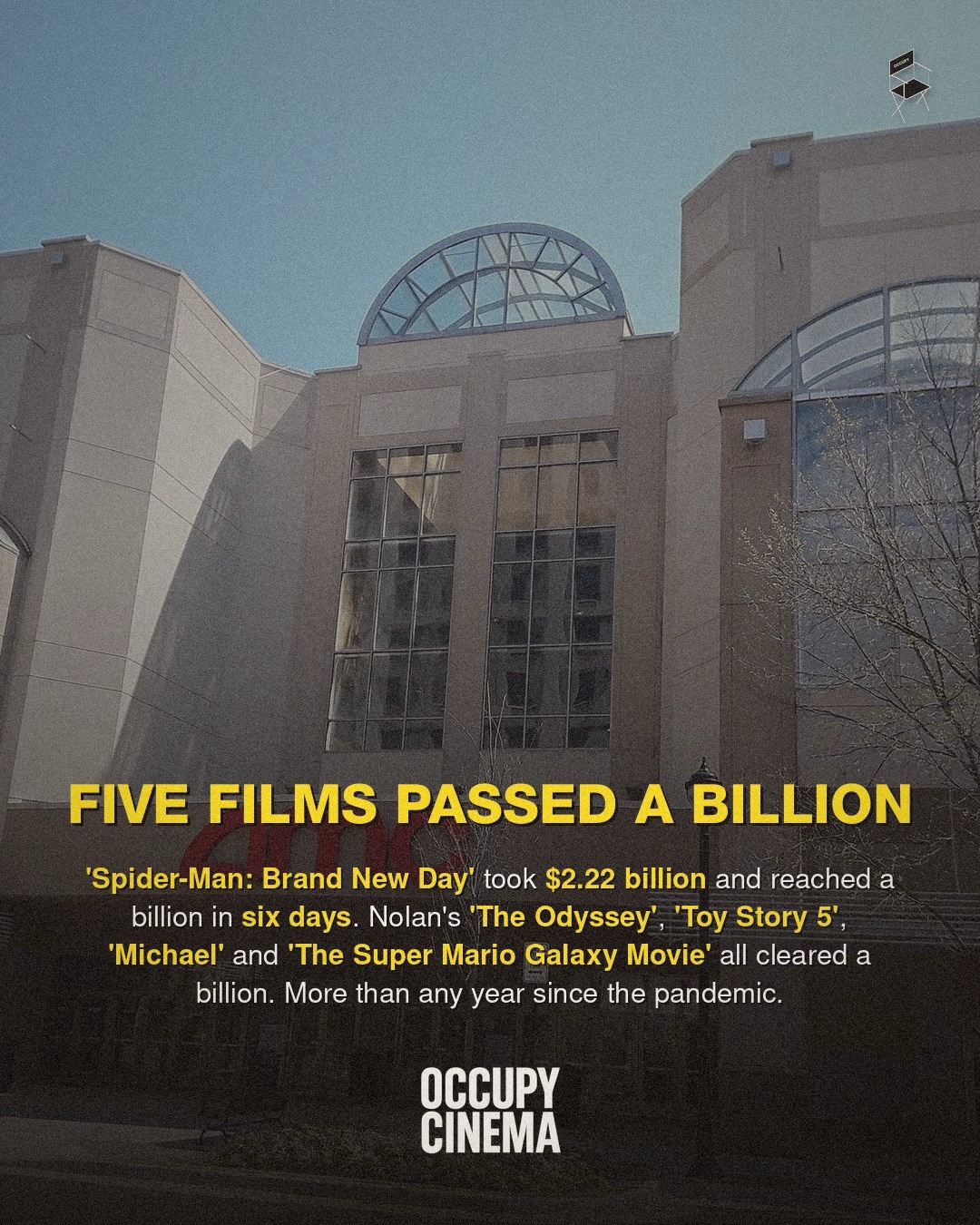 The Outmoded Myth: Box Office Crosses $7 Billion as Streaming Retreats to Theaters, image 8 of 12