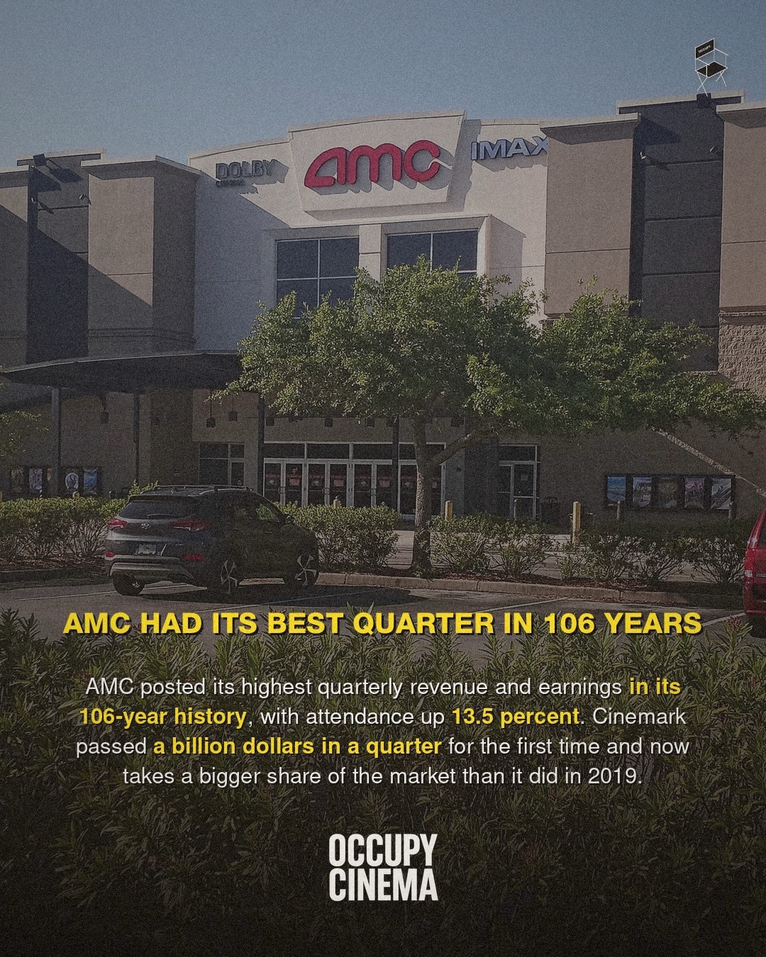 The Outmoded Myth: Box Office Crosses $7 Billion as Streaming Retreats to Theaters, image 9 of 12