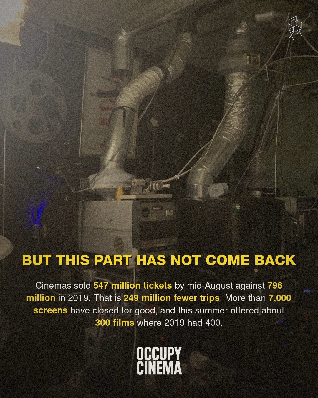 The Outmoded Myth: Box Office Crosses $7 Billion as Streaming Retreats to Theaters, image 10 of 12