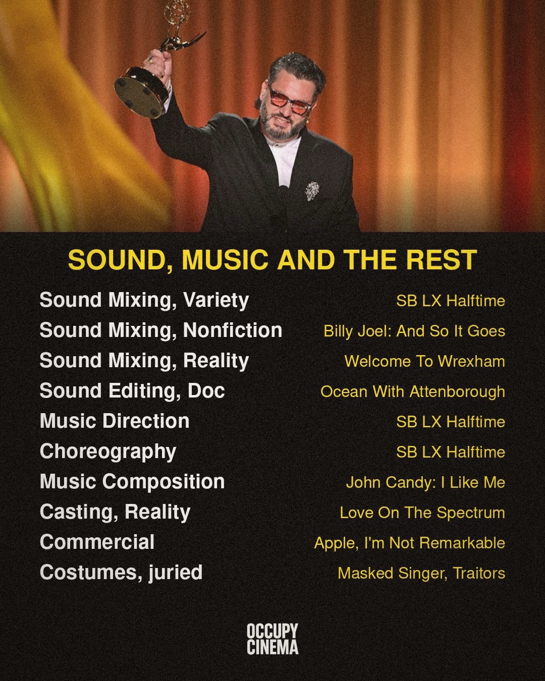 Emmys 2026: Bad Bunny Dominates Creative Arts, Colbert Bows Out with Wins, and the Industry Preps for Primetime, image 12 of 13