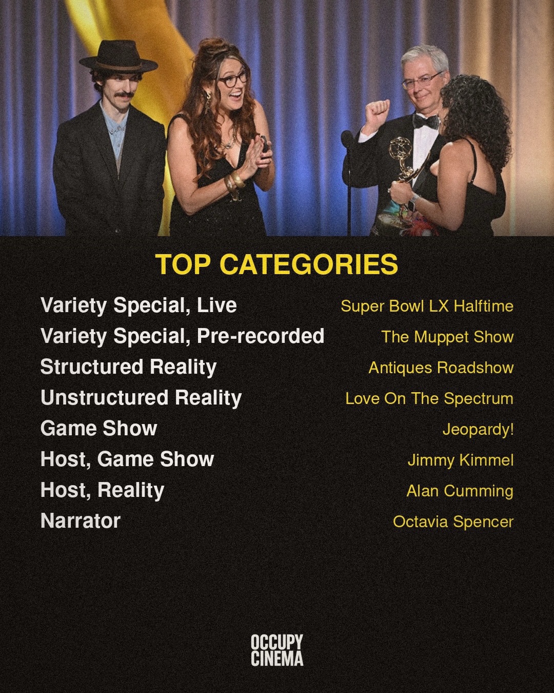 Emmys 2026: Bad Bunny Dominates Creative Arts, Colbert Bows Out with Wins, and the Industry Preps for Primetime, image 8 of 13