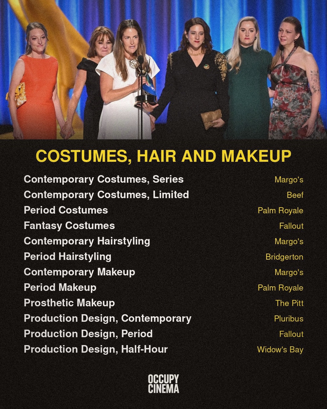 Emmy Night Two: Apple's 'Widow's Bay' Dominates, 'DTF St. Louis' Sweeps Limited Series, image 11 of 14