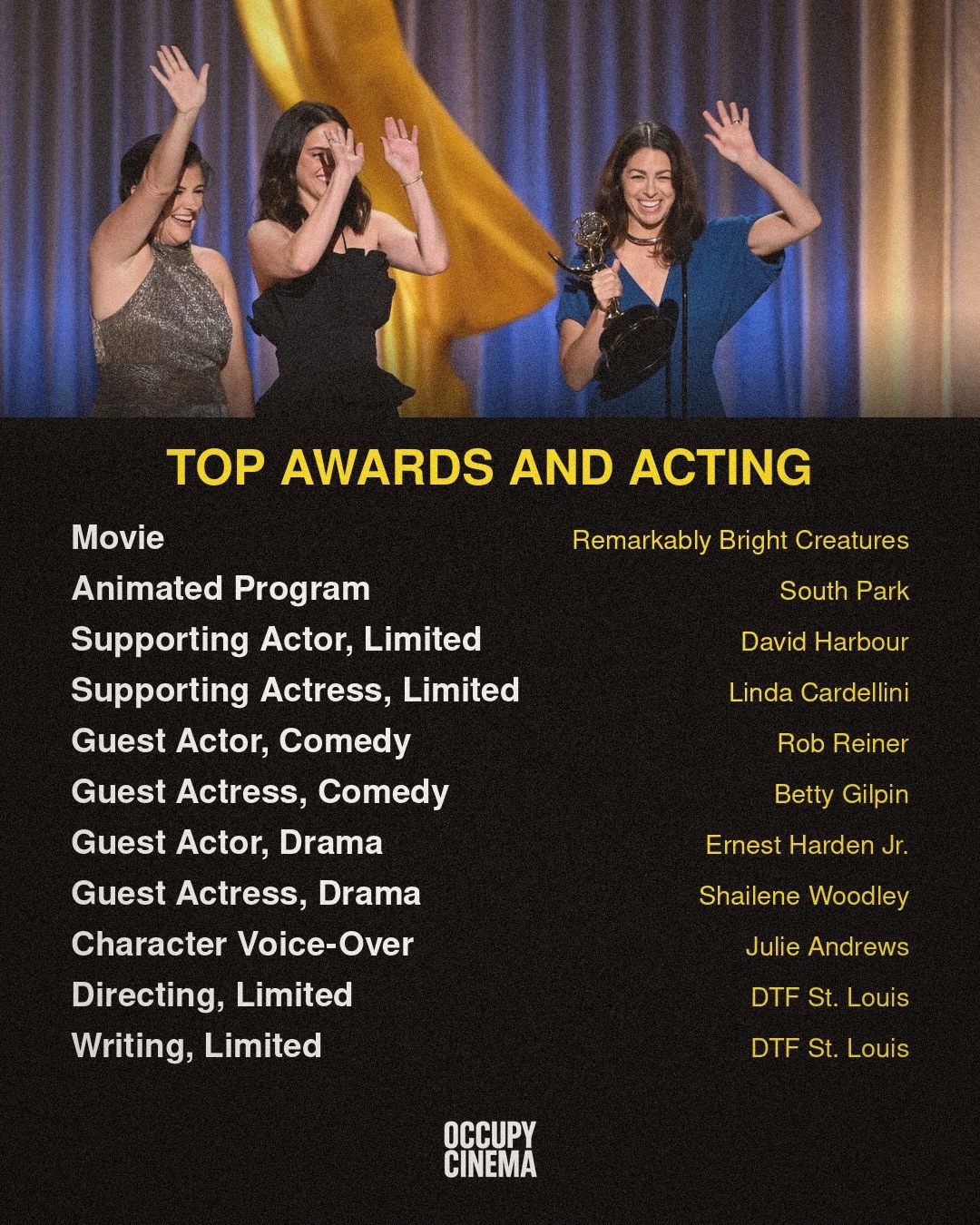 Emmy Night Two: Apple's 'Widow's Bay' Dominates, 'DTF St. Louis' Sweeps Limited Series, image 9 of 14