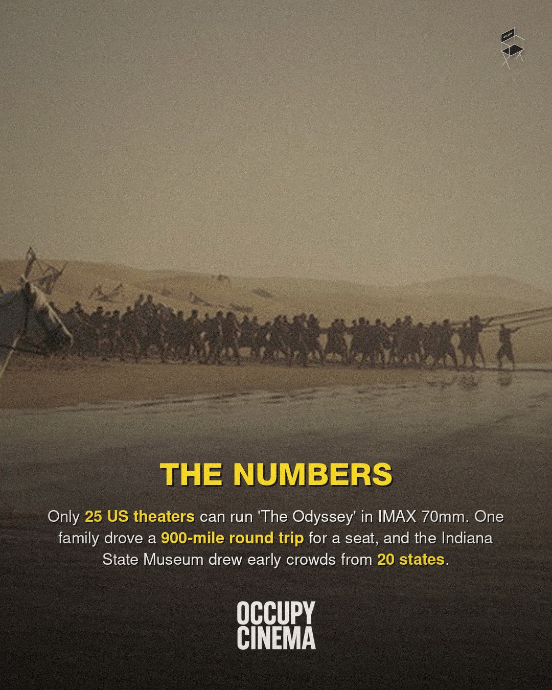 The Scarcity Engine: How Premium Formats Turn Event Cinema Into Destination Travel, image 3 of 4