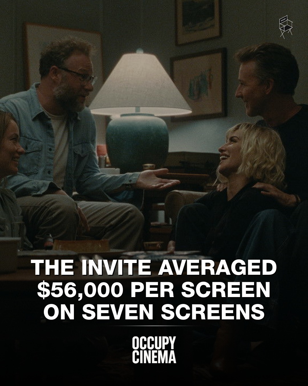 A24's "The Invite" Scores Big in Limited Release, Outperforming Studio's Platform Launches
