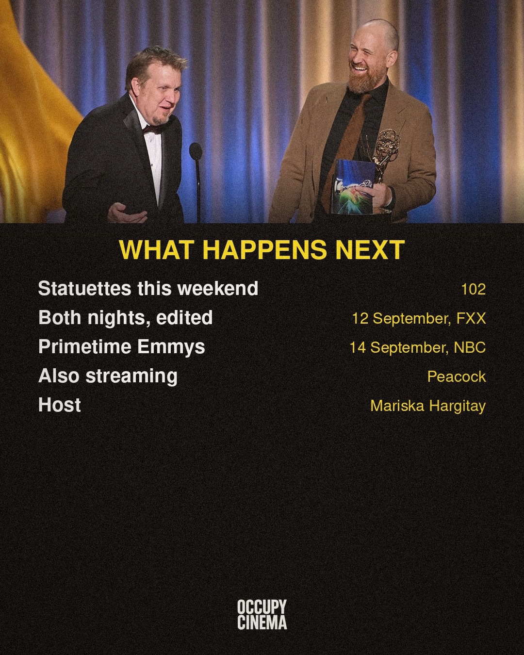 Creative Arts Emmys: Apple TV Dominates, Shailene Woodley Wins First Emmy, image 11 of 12