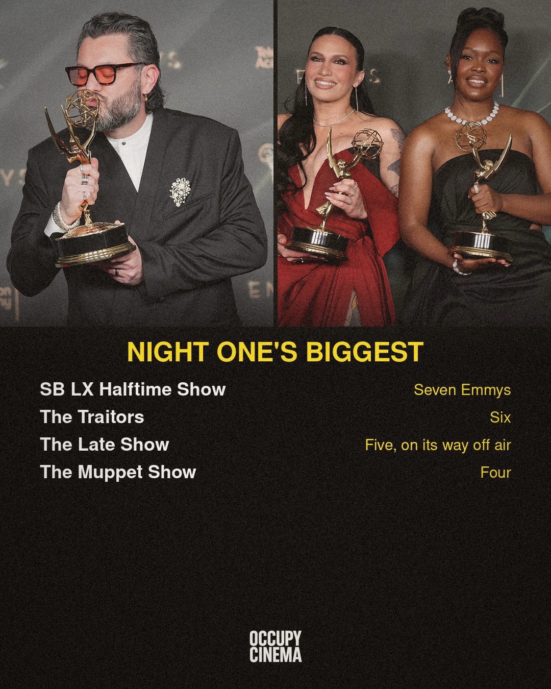 Creative Arts Emmys: Apple TV Dominates, Shailene Woodley Wins First Emmy, image 4 of 12
