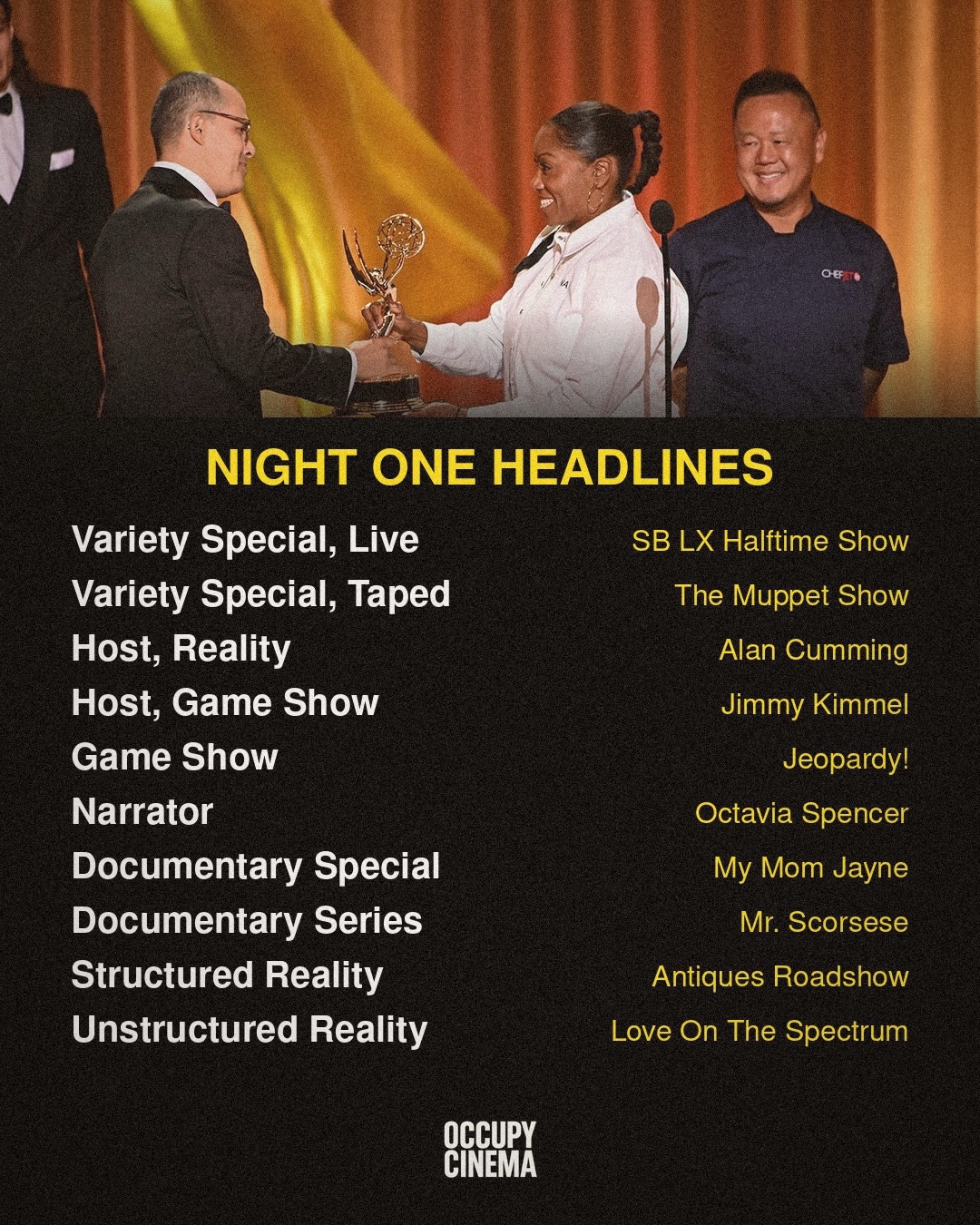 Creative Arts Emmys: Apple TV Dominates, Shailene Woodley Wins First Emmy, image 8 of 12