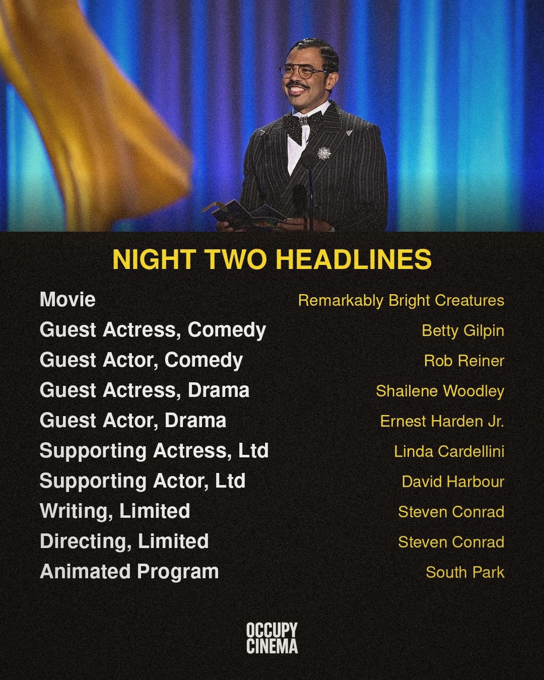 Creative Arts Emmys: Apple TV Dominates, Shailene Woodley Wins First Emmy, image 9 of 12