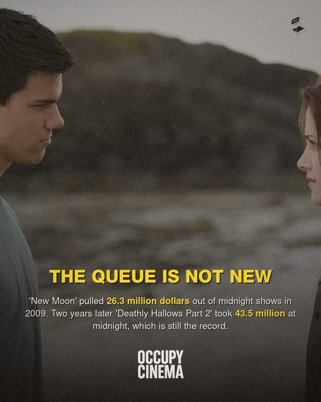 The $1,000 Movie Ticket: How IMAX 70mm Resurrected the Box Office Queue, image 5 of 6