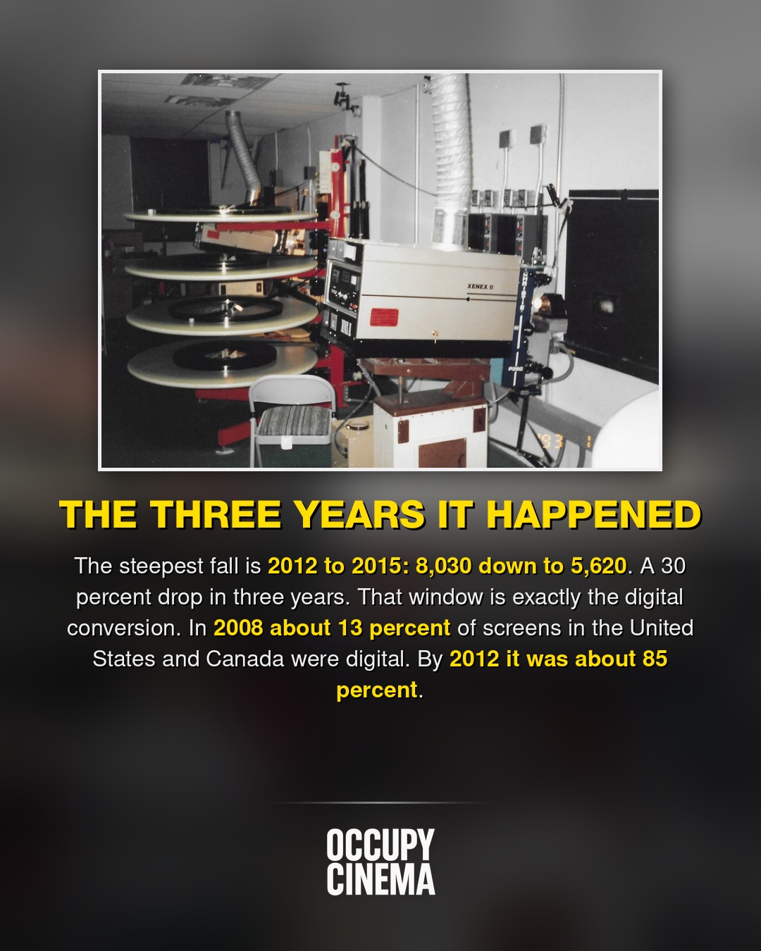 The Vanishing Act: Projectionists and the Digital Reckoning, image 3 of 10