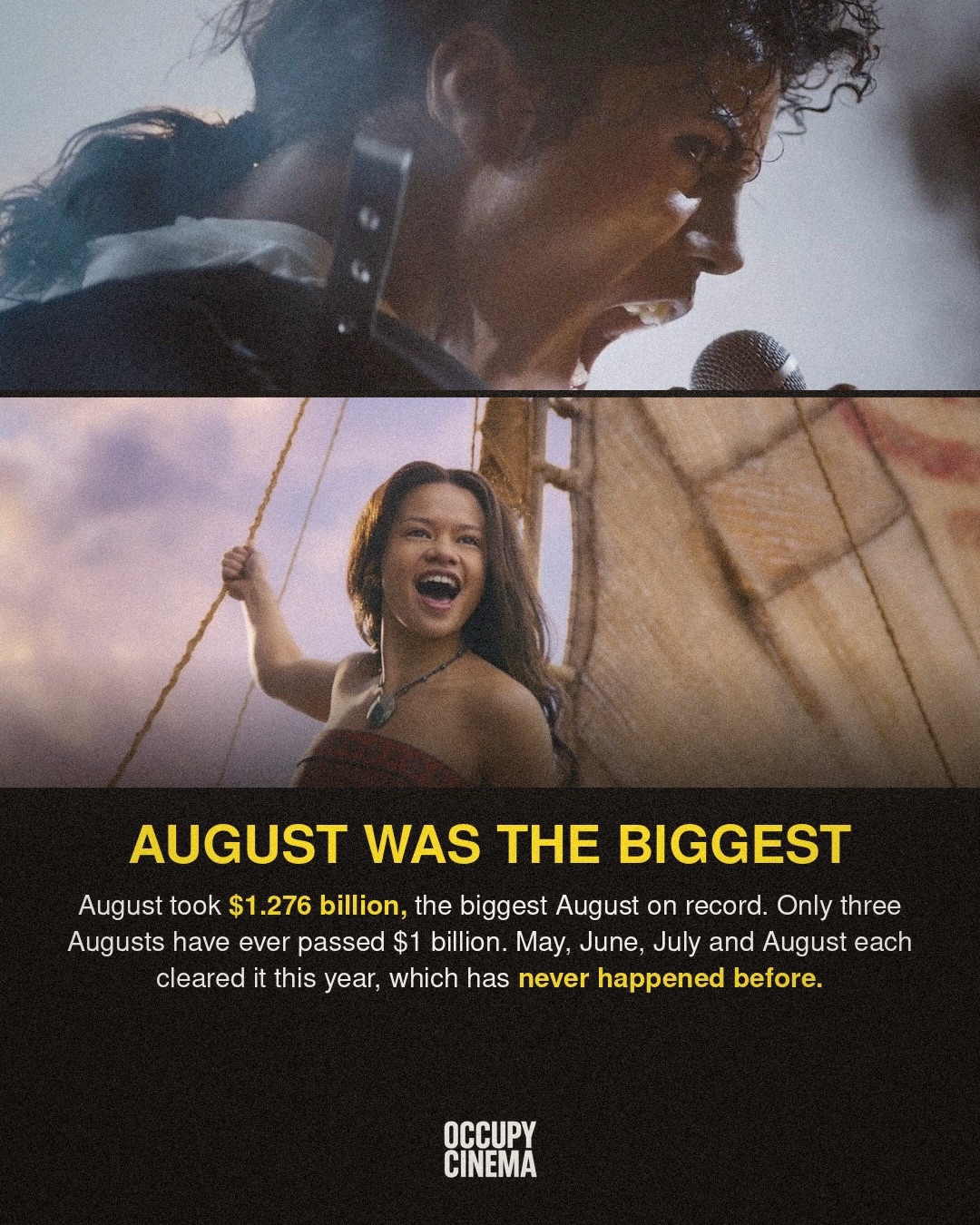 Summer Box Office Shatters Records, But Nuance Lingers, image 6 of 9