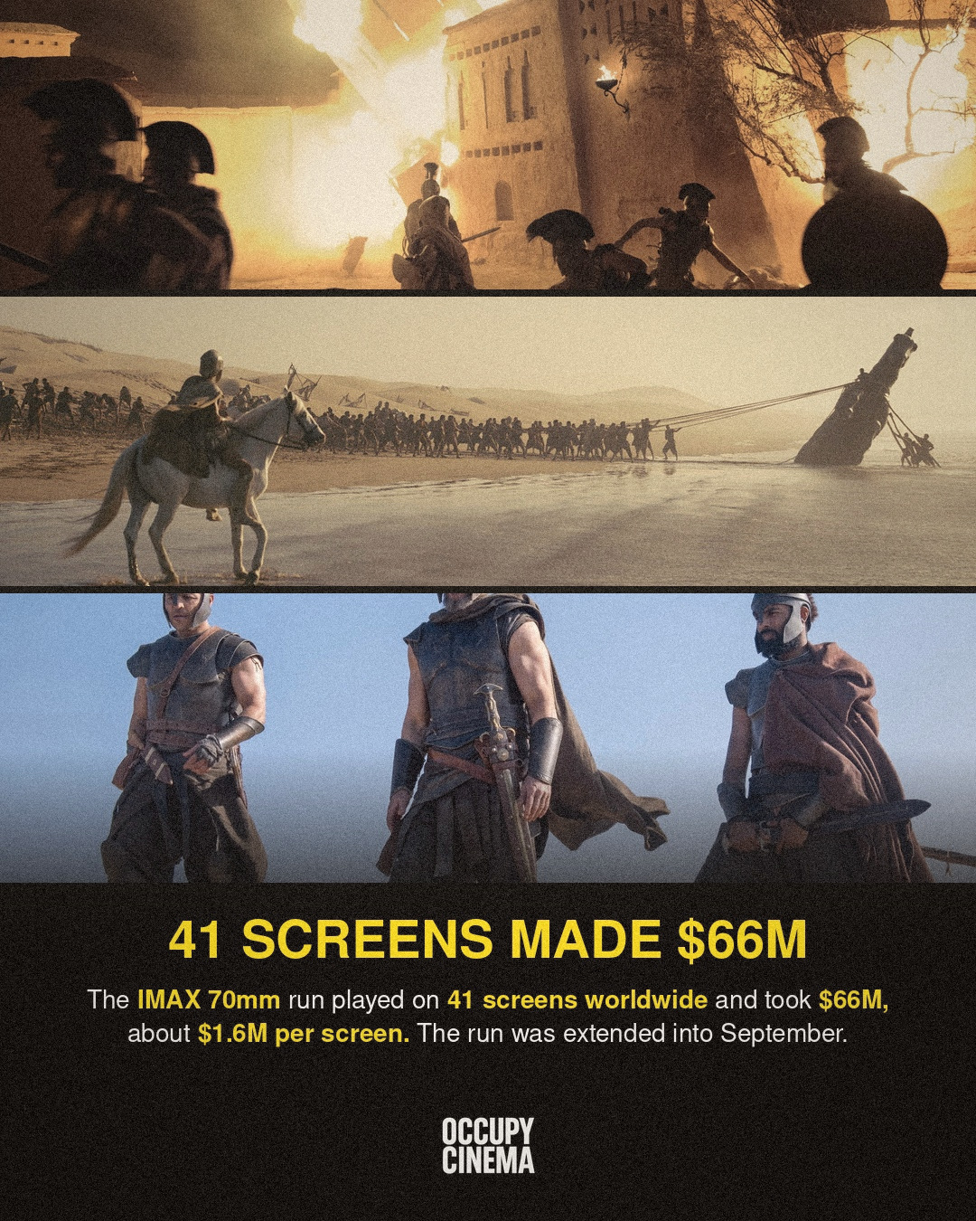 The Odyssey Dominates IMAX, Sets New R-Rated Record, Eyes Japan, image 2 of 4