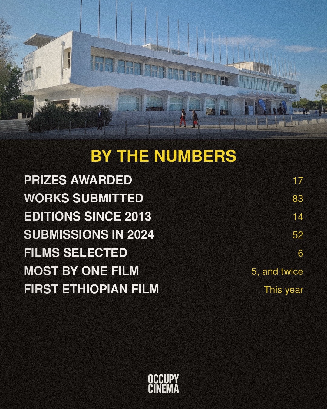 Final Cut in Venice: A Lifeline for African and Arab Cinema's Unfinished Works, image 2 of 11
