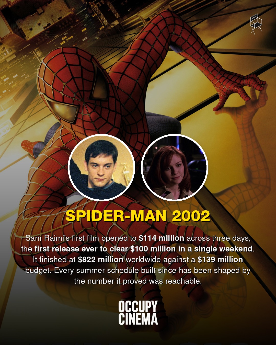 Wall-Crawler Economics: Inside the $10 Billion Box Office History of Spider-Man, image 2 of 10