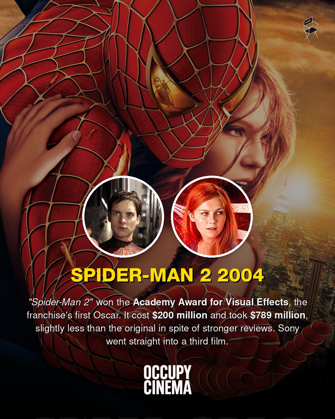 Wall-Crawler Economics: Inside the $10 Billion Box Office History of Spider-Man, image 3 of 10