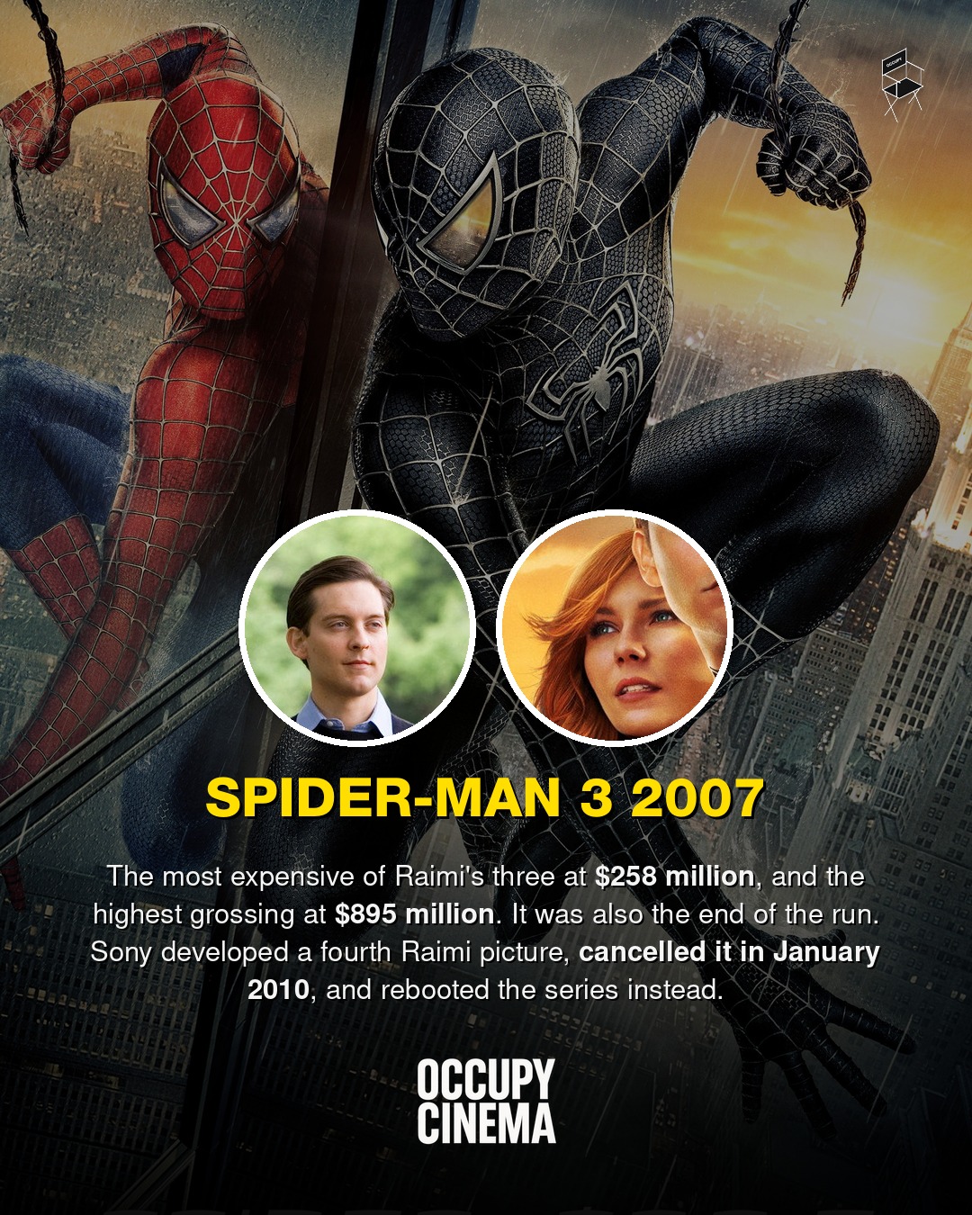 Wall-Crawler Economics: Inside the $10 Billion Box Office History of Spider-Man, image 4 of 10
