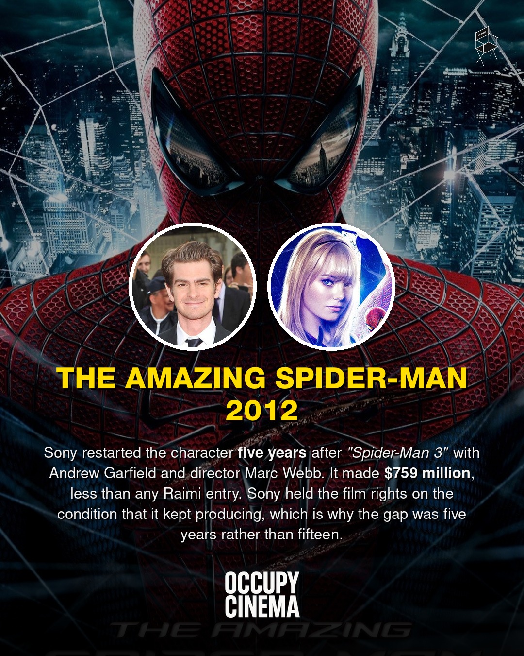 Wall-Crawler Economics: Inside the $10 Billion Box Office History of Spider-Man, image 5 of 10