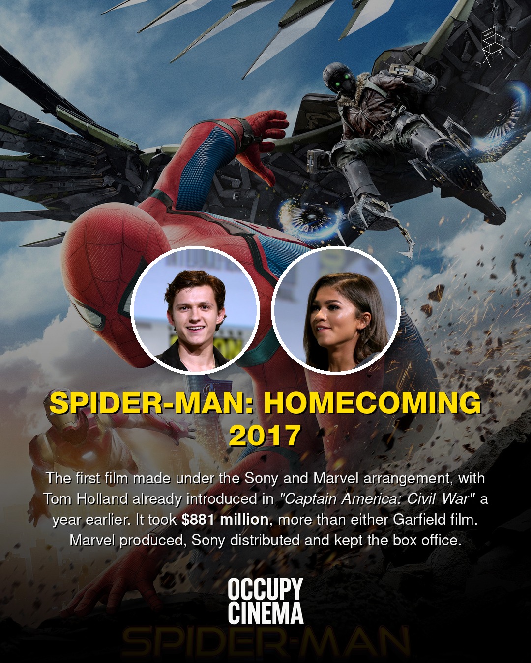 Wall-Crawler Economics: Inside the $10 Billion Box Office History of Spider-Man, image 7 of 10