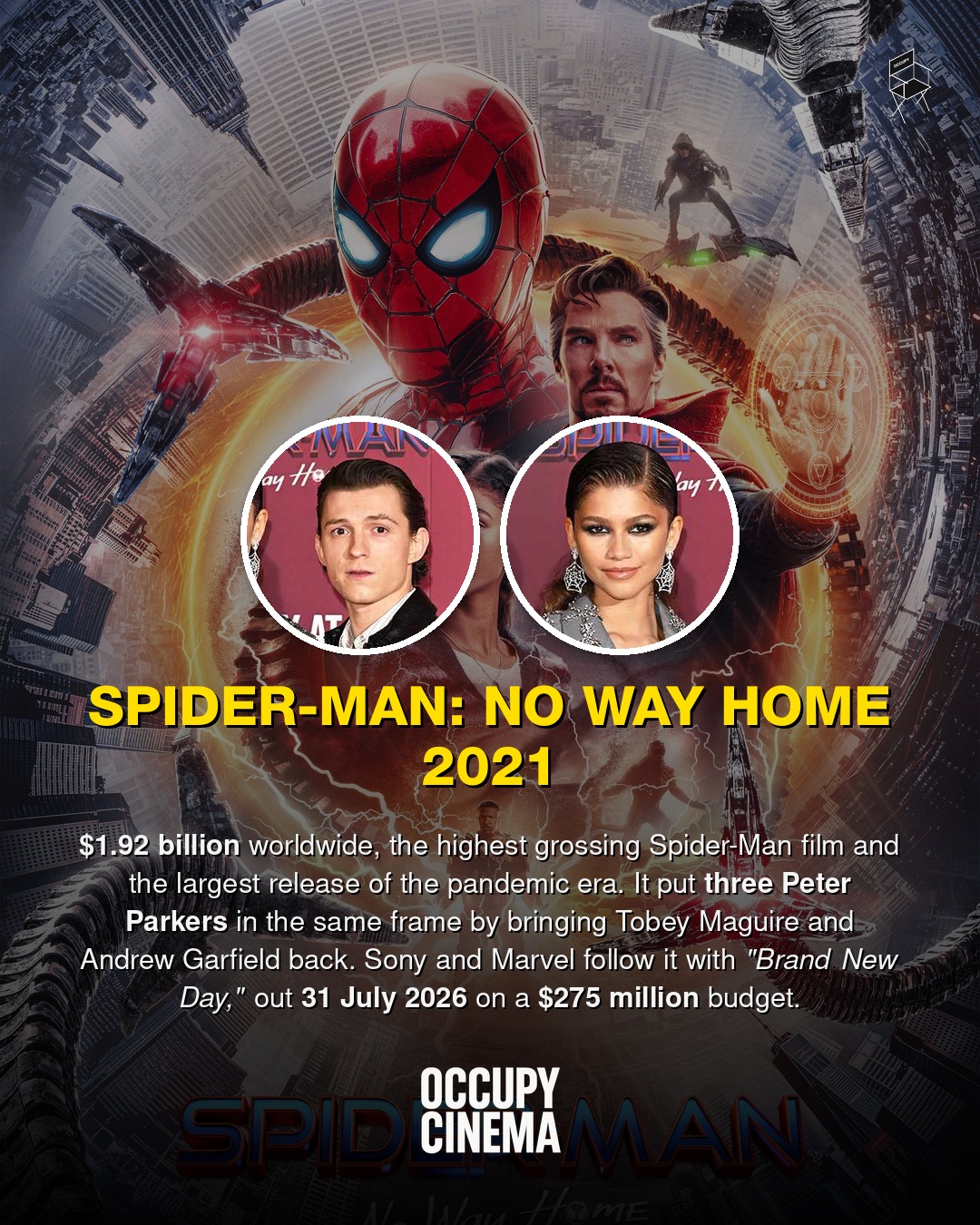 Wall-Crawler Economics: Inside the $10 Billion Box Office History of Spider-Man, image 9 of 10