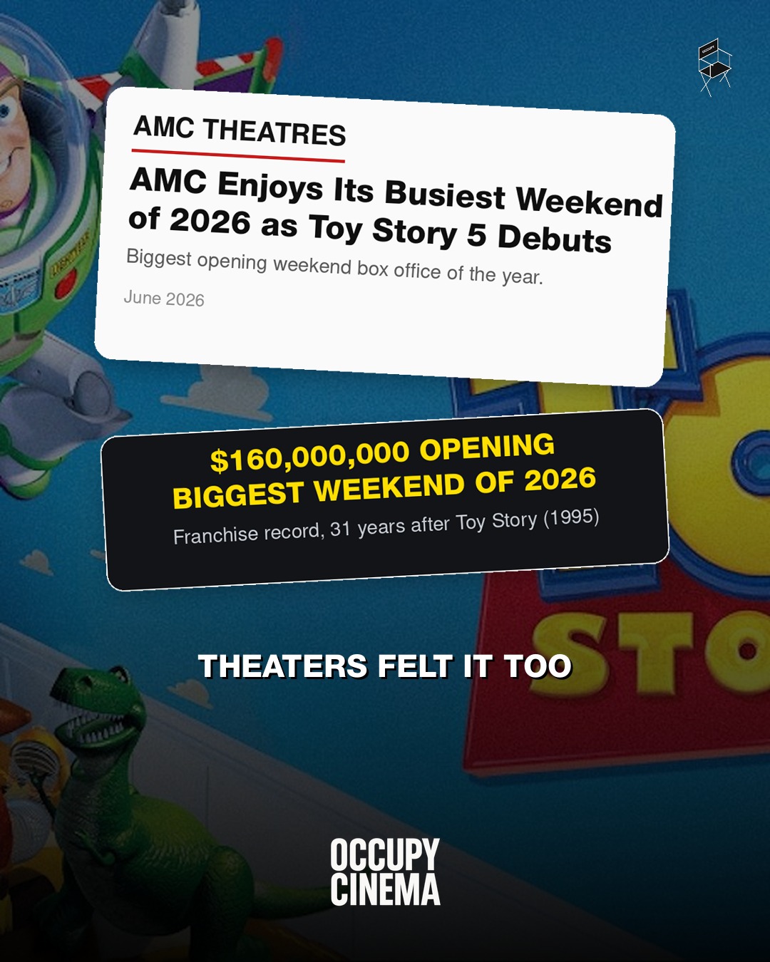 Toy Story 5 Dominates Box Office, Pixar's $160 Million Haul Reshapes 2026 Landscape, image 3 of 4